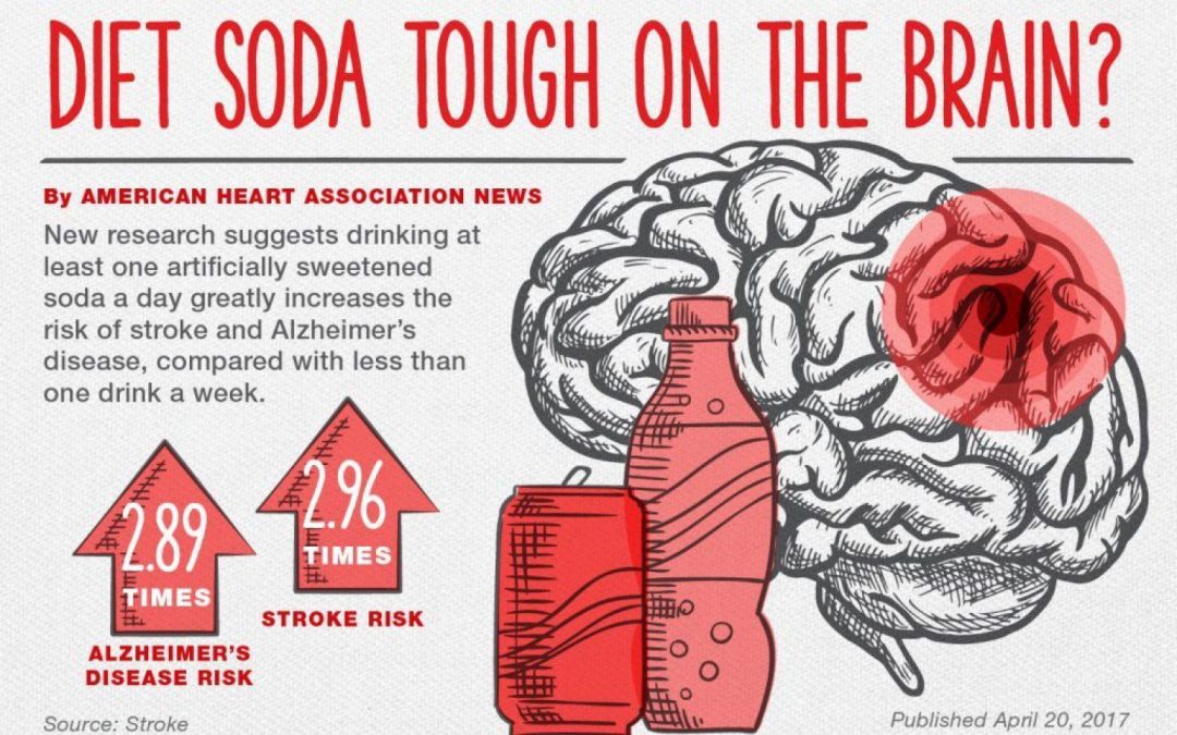 Diet Coke Won’t Cause Stroke, But Reading Sensationalistic Headlines Might